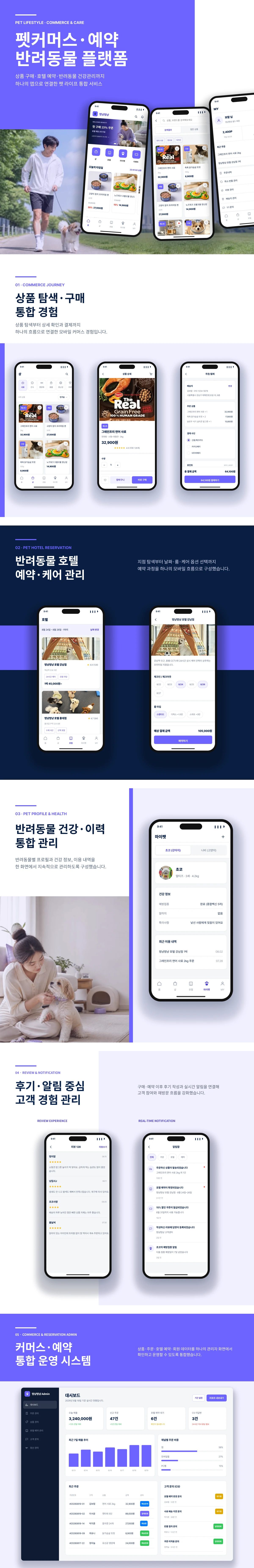 반려동물 O2O 커머스·예약 플랫폼 — 상품 구매·호텔 예약·건강이력·통합 관리자 | 멍냥멍냥 프로젝트 화면 1