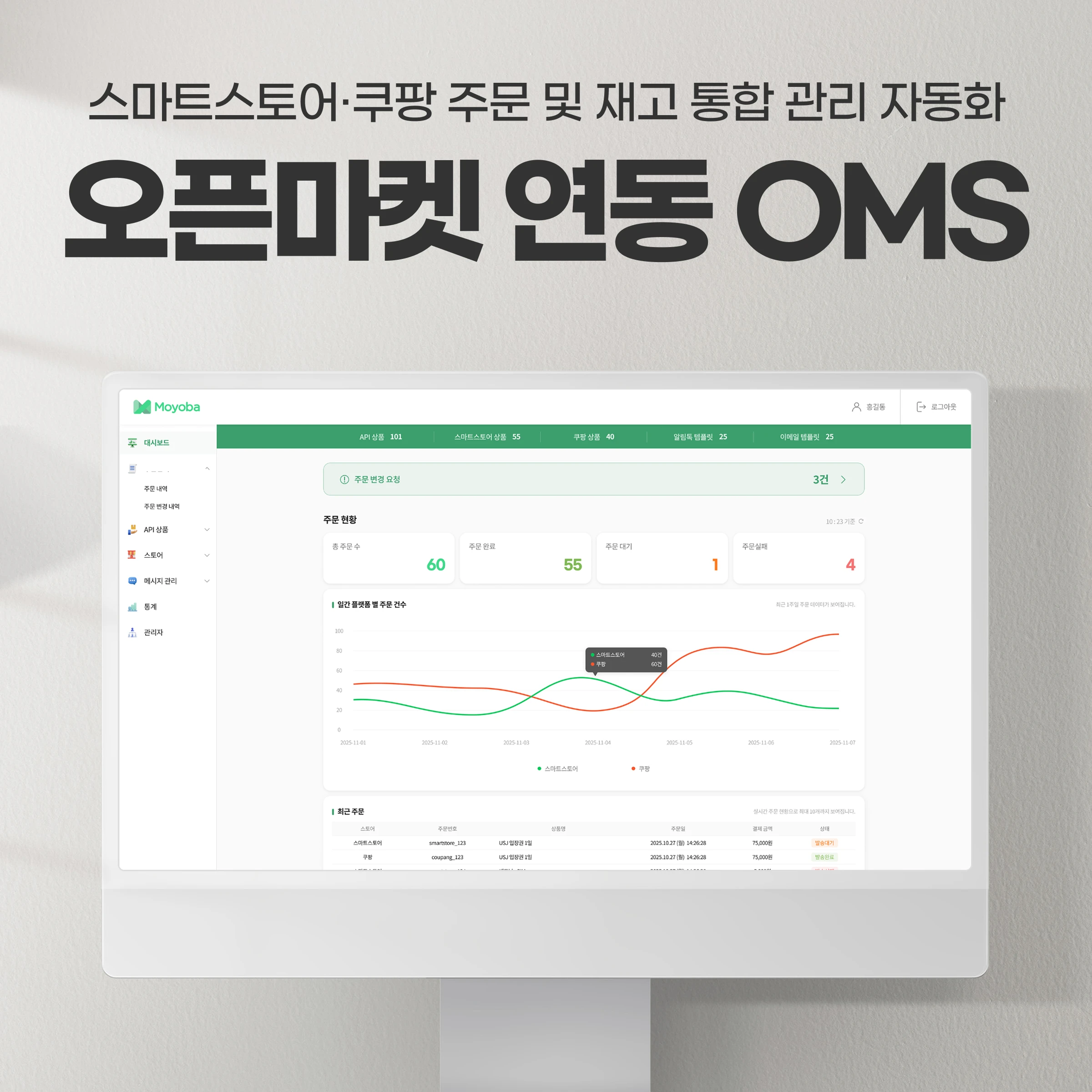 오픈마켓 주문·재고 통합 운영 시스템 — 스마트스토어·쿠팡 API·알림 자동화 | 모여바 프로젝트