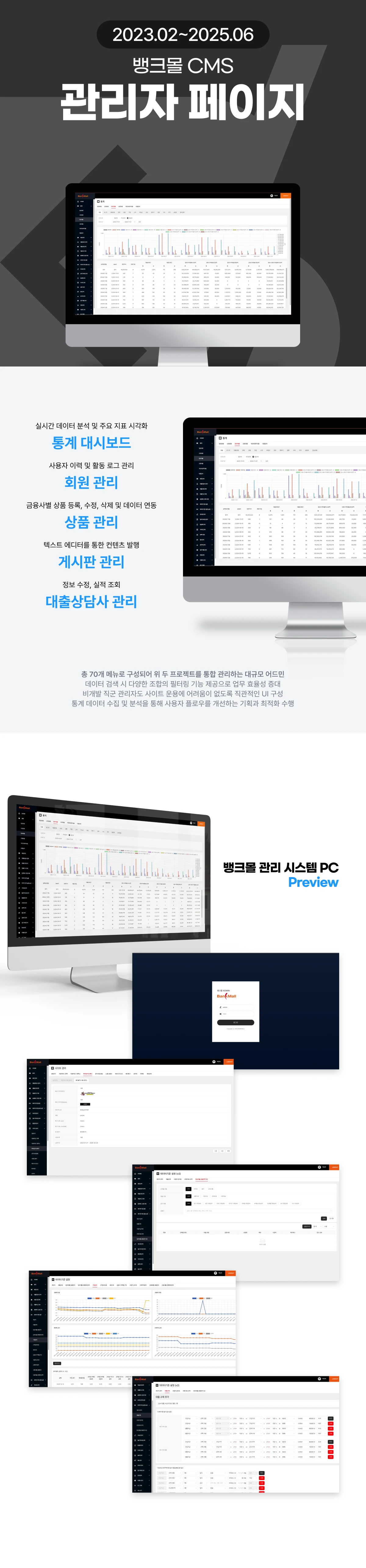 금융 비교 플랫폼 CRM·운영 시스템 — 고객 신청·권한 관리·기준 데이터·통계 대시보드 | 뱅크몰 프로젝트 화면 1